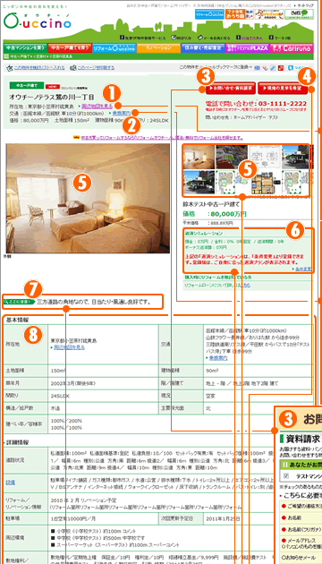 物件ページの見方