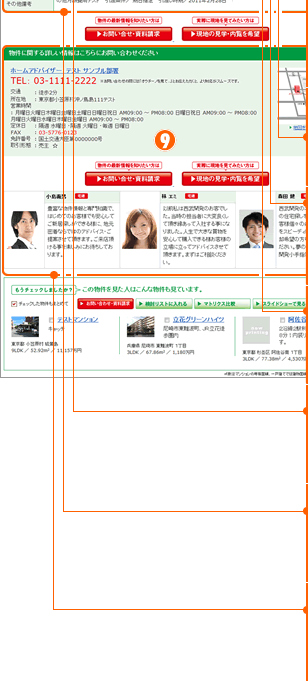 物件ページの見方