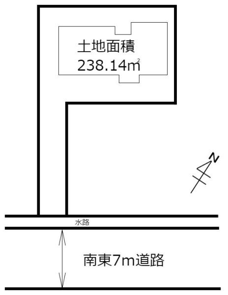 取手市毛有　土地売り