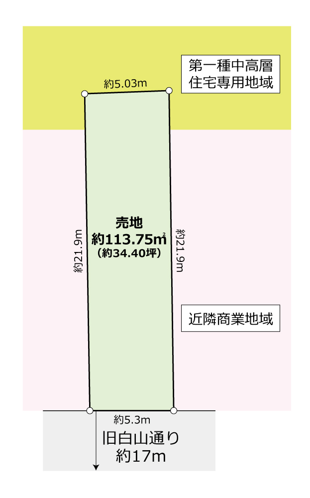 文京区本駒込２丁目売地